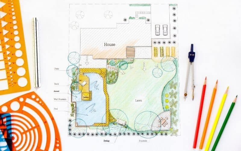 disegno della progettazione giardini