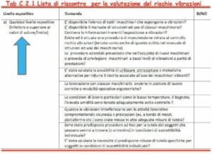 Uomo che indossa guanti protettivi mentre spruzza prodotto antiparassitario per combattere le blatte in casa come intervento per ridurre i rischi