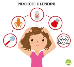Immagine di una persona che si esegue la disinfestazione delle pulci, come un modo efficace per sbarazzarsi del problema dei pidocchi in modo definitivo